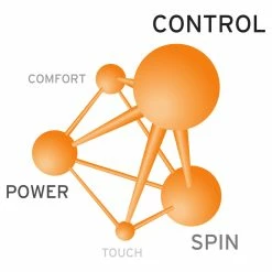 Head Lynx Tour 16 Tennis String Reel (Orange) -Volkl Sales Store Presentation lynx tour ee2a01ae 29c3 4744 955a cb4809c44e5f 1024x1024