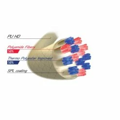 Tecnifibre Triax 16 Tennis String (Natural) -Volkl Sales Store cordage triax 1024x1024